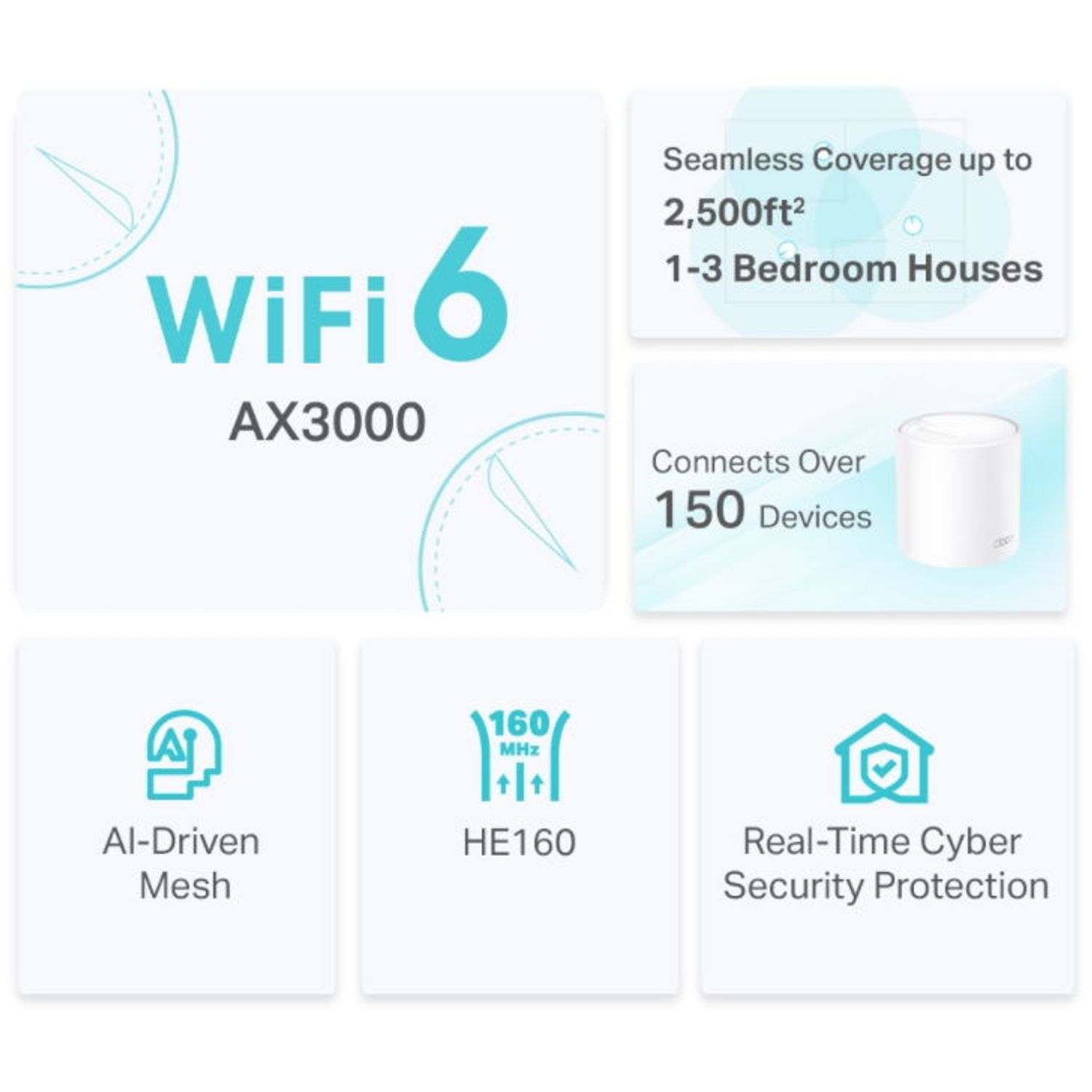Whole Home Mesh Wireless TP-Link Deco X50, Gigabit, WiFi 6, 3000 Mbps (Alb) fotografia produsului View 3 L