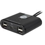 HUB USB ATEN US224 AT, 2 Porturi USB fotografia produsului
