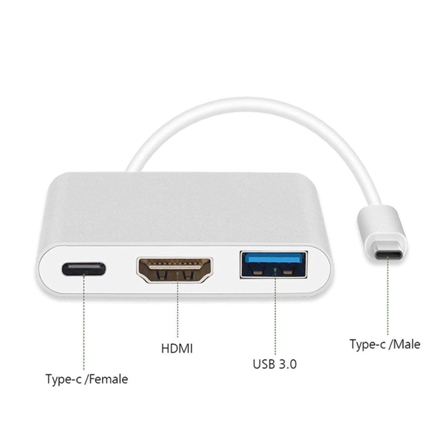 Adaptor Maclean MCTV-840, USB tip C la HDMI, USB 3.0 si USB tip C, 4K fotografia produsului View 2 L