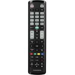 Telecomanda TV Thomson ROC1128SAM, pentru Samsung fotografia produsului