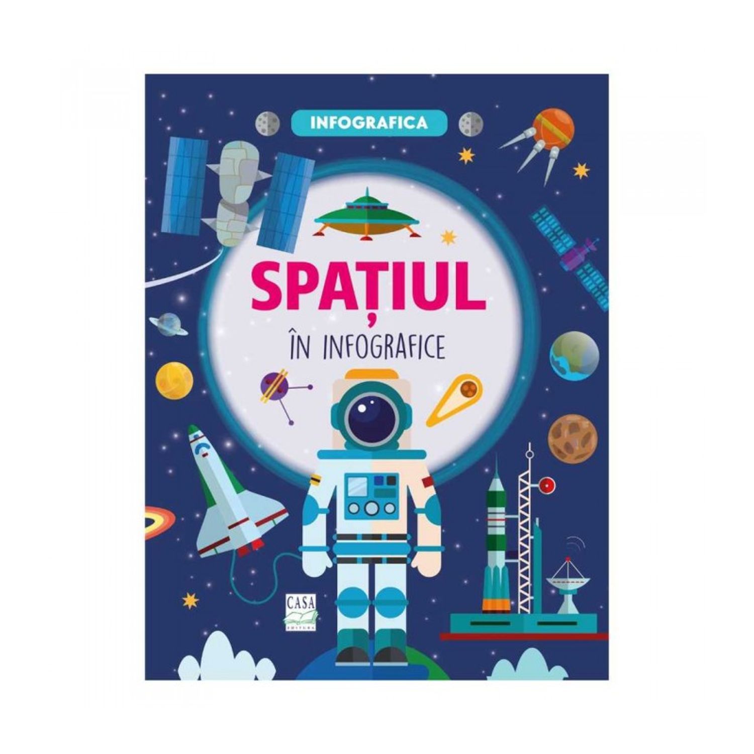 Spațiul &icirc;n infografice fotografia produsului