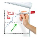 Set 4 markere whiteboard Lumocolor culori asortate 351-WP4 fotografia produsului View 4 S