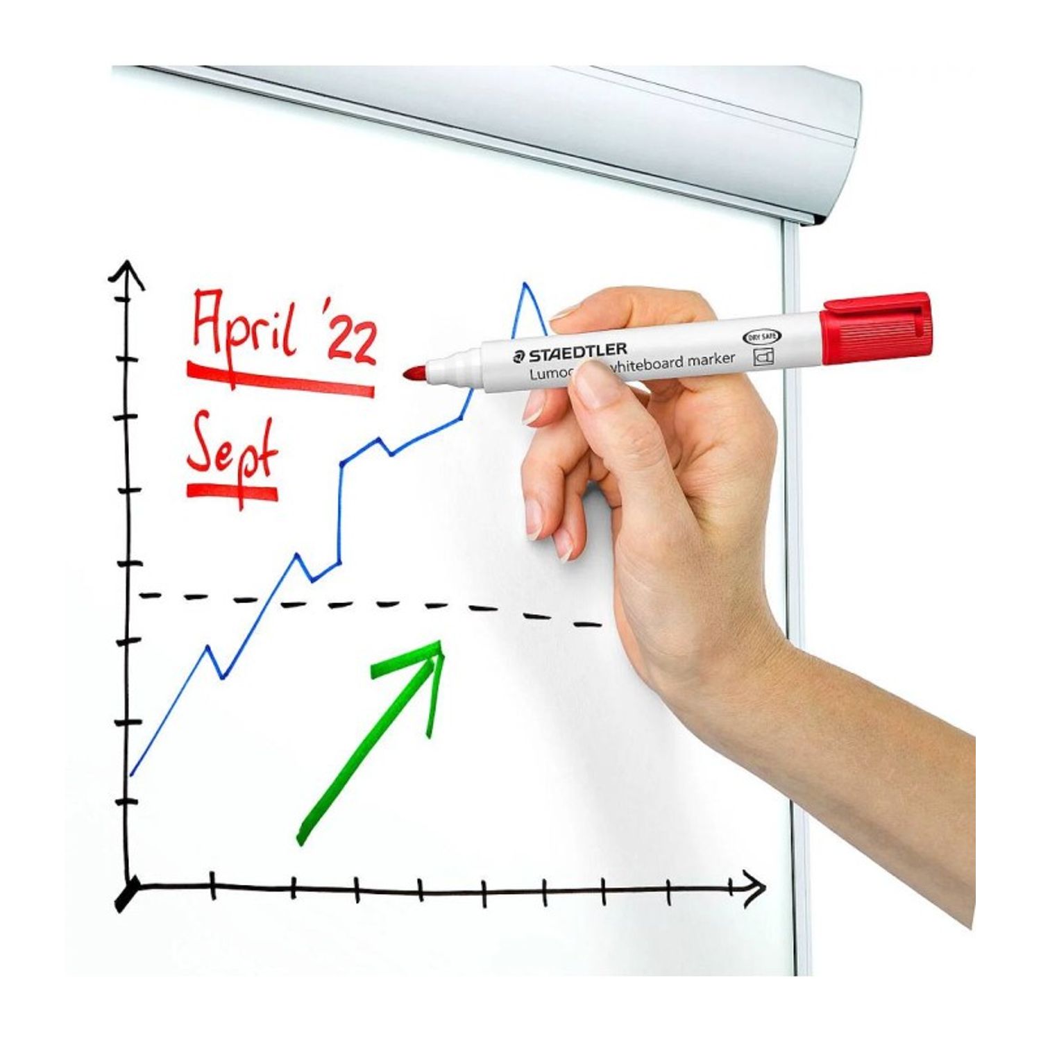 Set 4 markere whiteboard Lumocolor culori asortate 351-WP4 fotografia produsului View 4 L