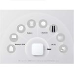 Hub Gateway Xiaomi Smart Home Control Center 2,  Alb fotografia produsului View 4 S