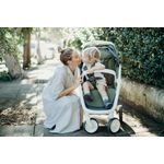 Carucior, Greentom, Classic Upp, 100% Ecologic, White Mint fotografia produsului View 3 S