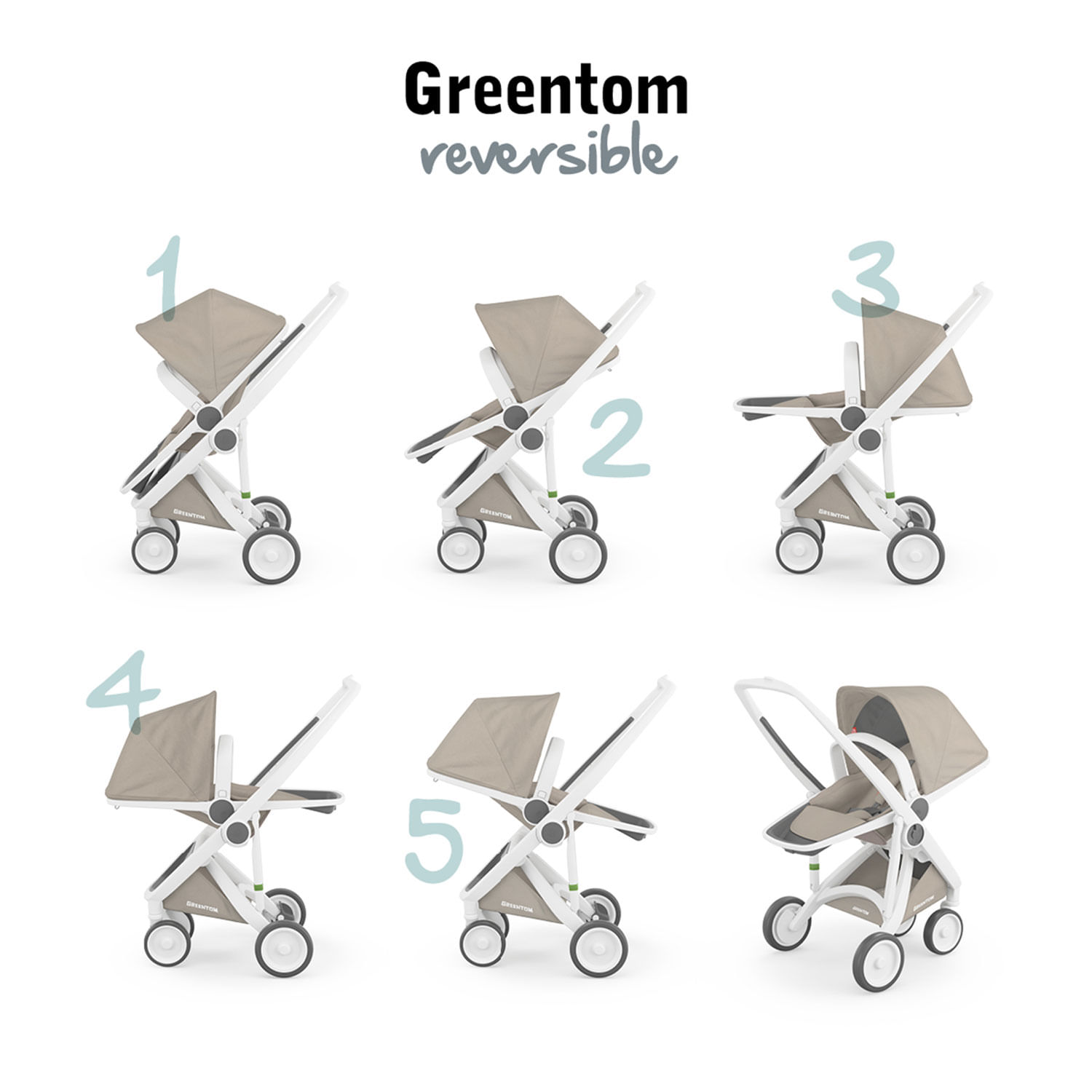 Carucior, Greentom, Reversible, 100% Ecologic, White Sand fotografia produsului View 2 L