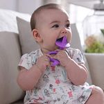 INEL GINGIVAL DIN SILICON, MOMBELLA - ELEFANT MOV fotografia produsului View 3 S