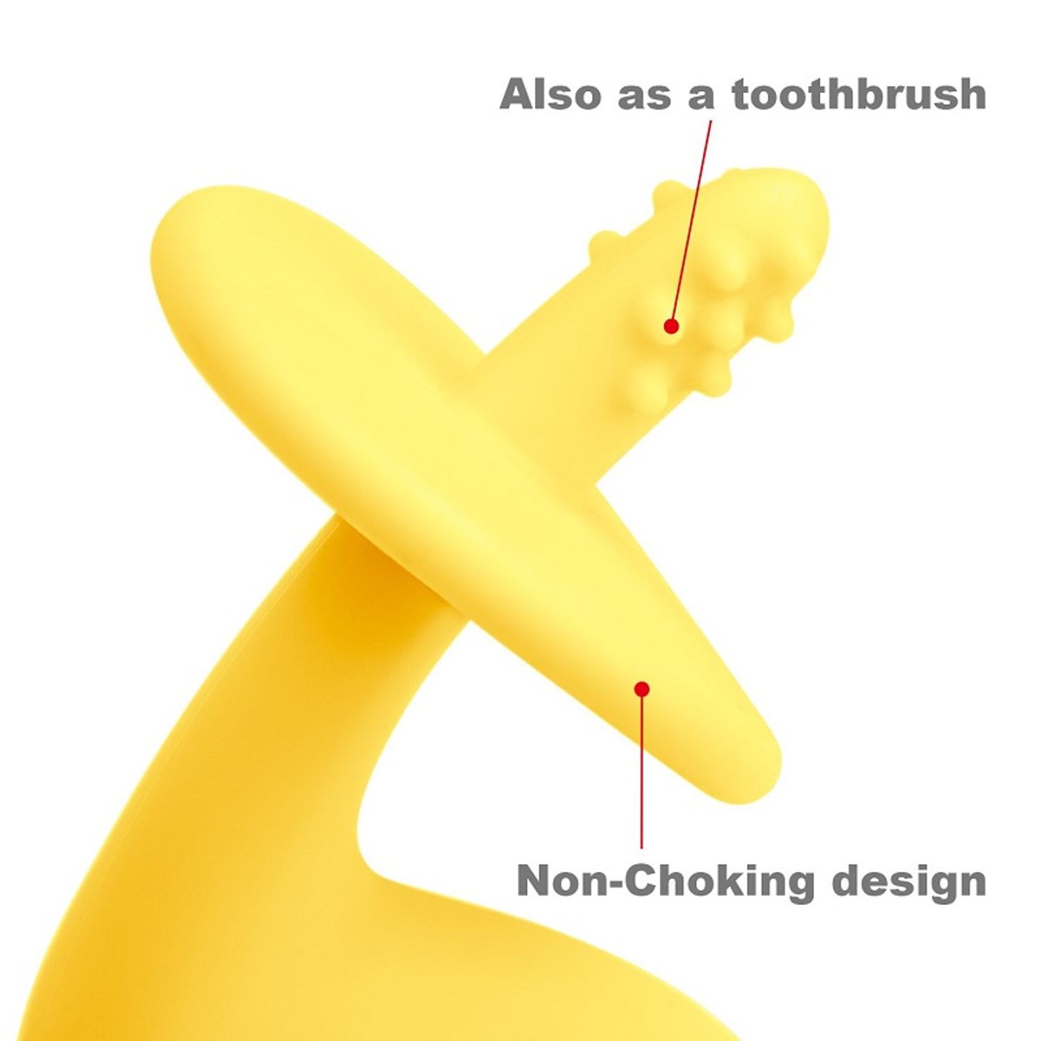 INEL GINGIVAL DIN SILICON, MOMBELLA - ELEFANT GALBEN fotografia produsului View 3 L