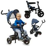 Tricicleta MoMi, MILA 5 in 1, Navy Blue fotografia produsului View 4 S