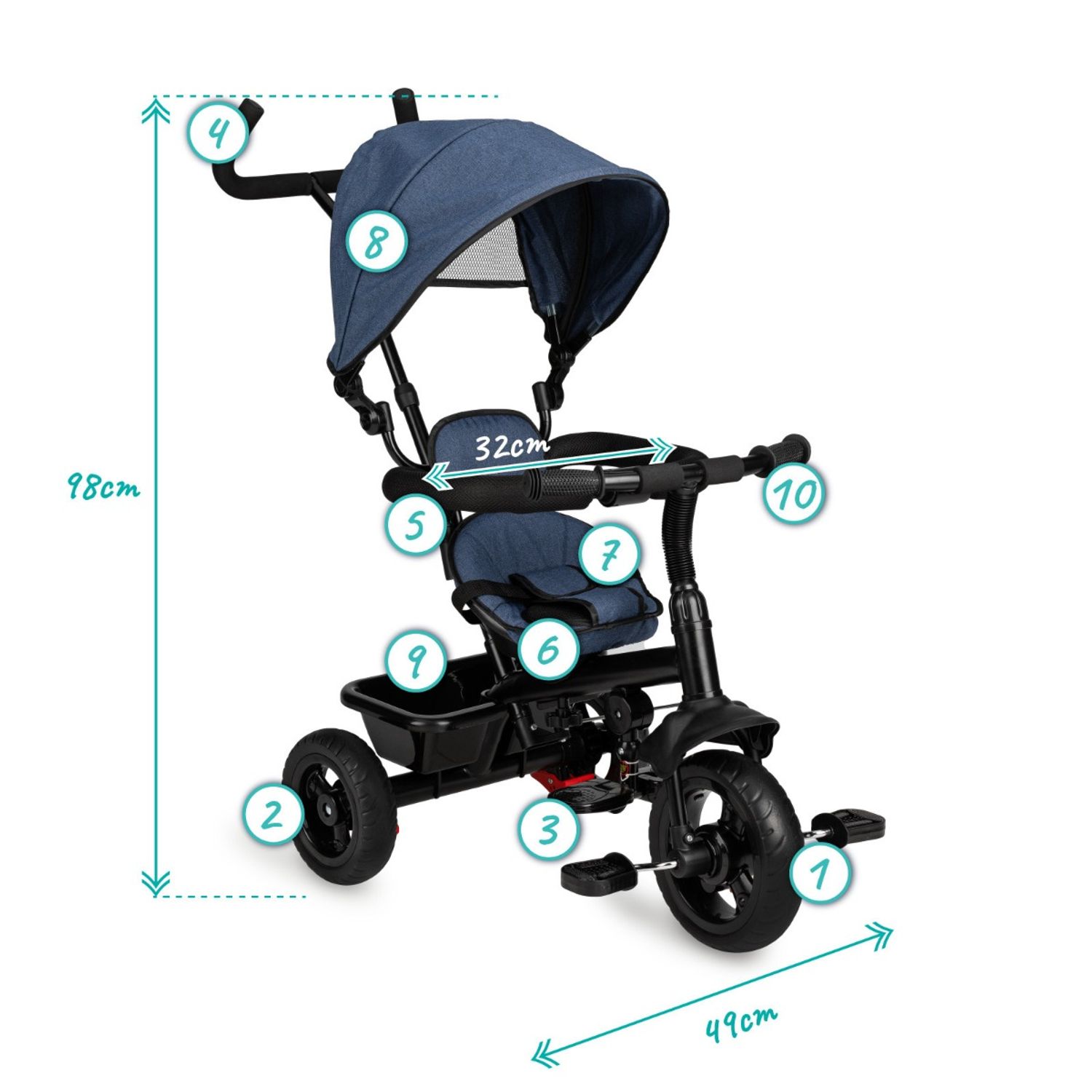 Tricicleta MoMi, MILA 5 in 1, Navy Blue fotografia produsului View 2 L