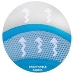 Protectie Antitranspiratie, Scaun Auto 18-36 kg, Turcoaz fotografia produsului View 4 S