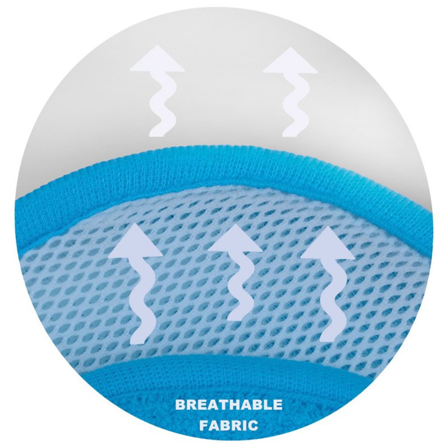 Protectie Antitranspiratie, Scaun Auto 18-36 kg, Turcoaz fotografia produsului View 4 L