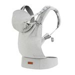Marsupiu Collet, Momi, Grey fotografia produsului