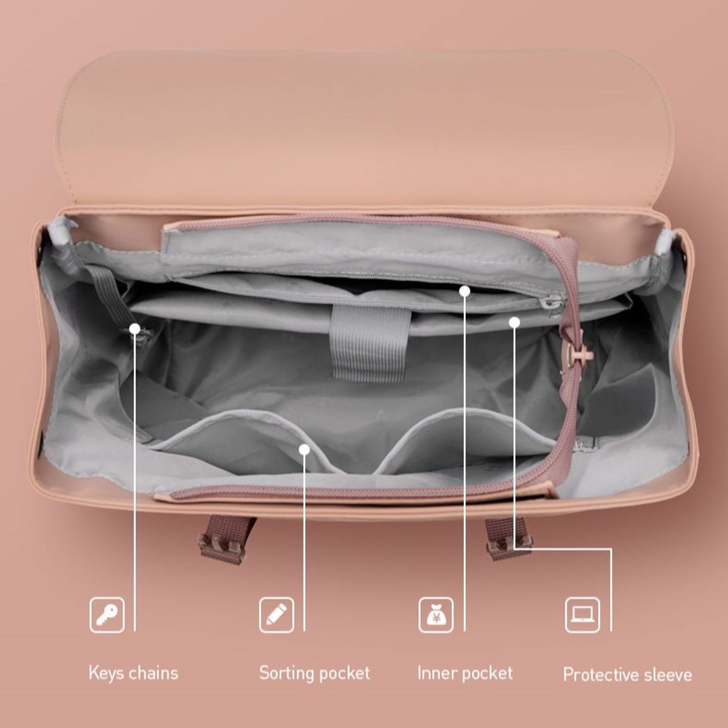 Rucsac unisex, Blaine GT2367, Roz fotografia produsului View 3 L