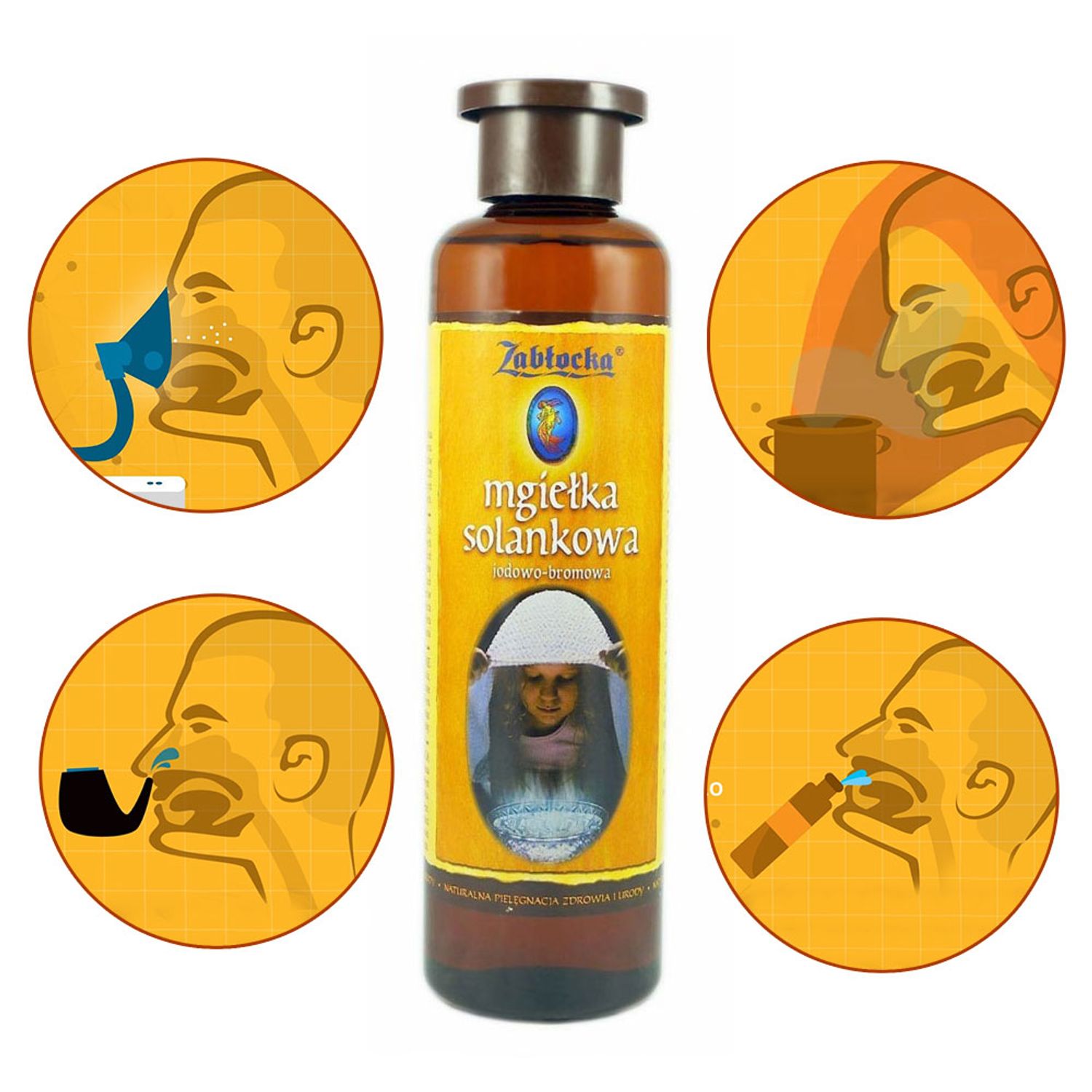 Solutie salina cu iod Zablocka, micro si macro elemente, 950 ml fotografia produsului View 4 L