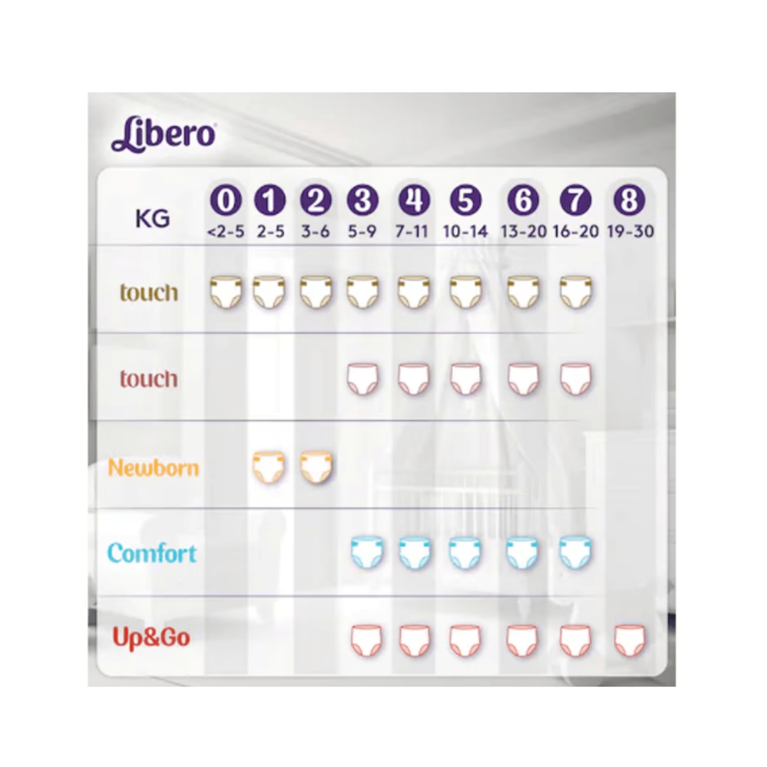 330f1faa-22ba-4d37-890b-fea35c770981 фото продукта View 5 L