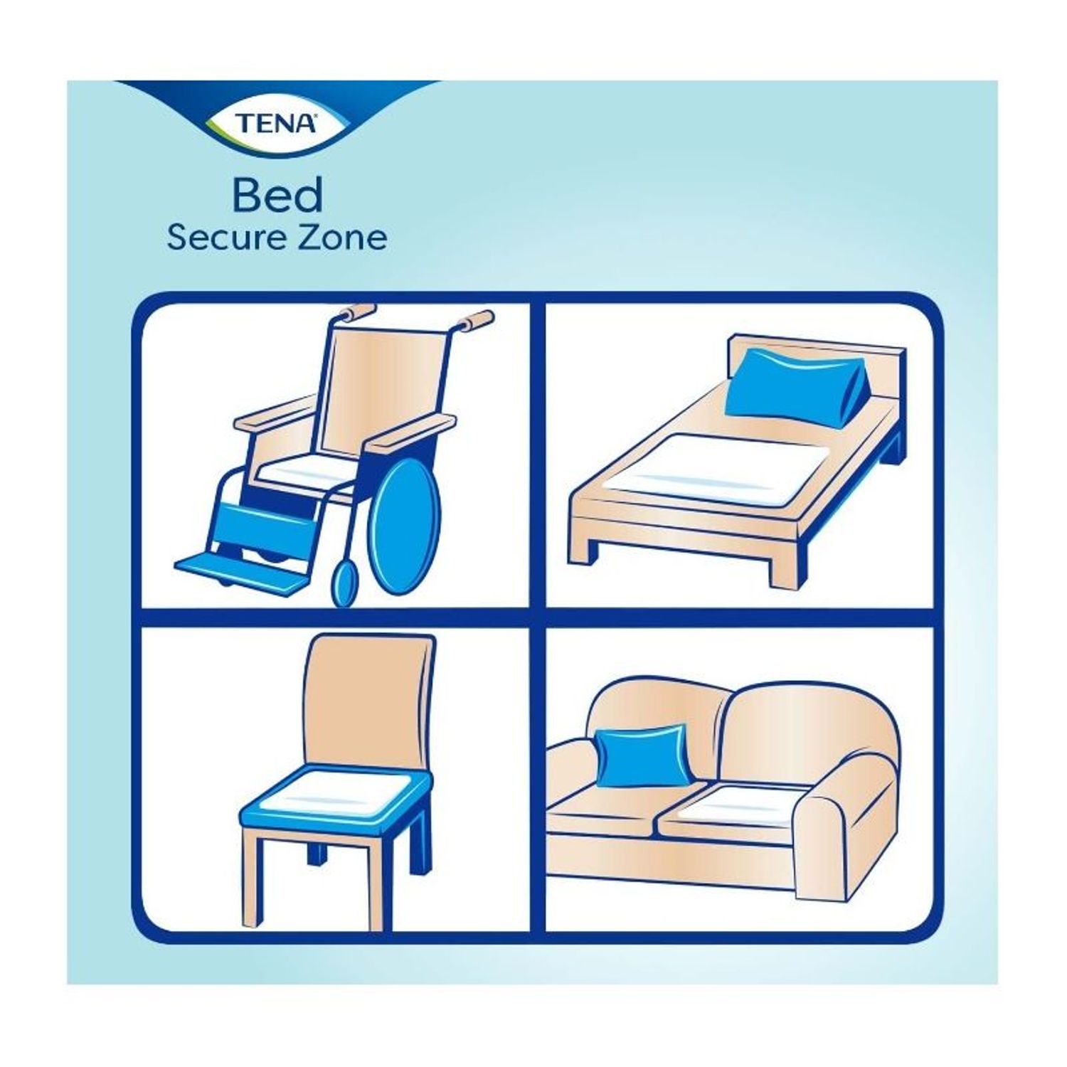 Aleze / Protectii pentru pat Tena Bed Plus, 60 x 90 cm, 20 buc fotografia produsului View 5 L