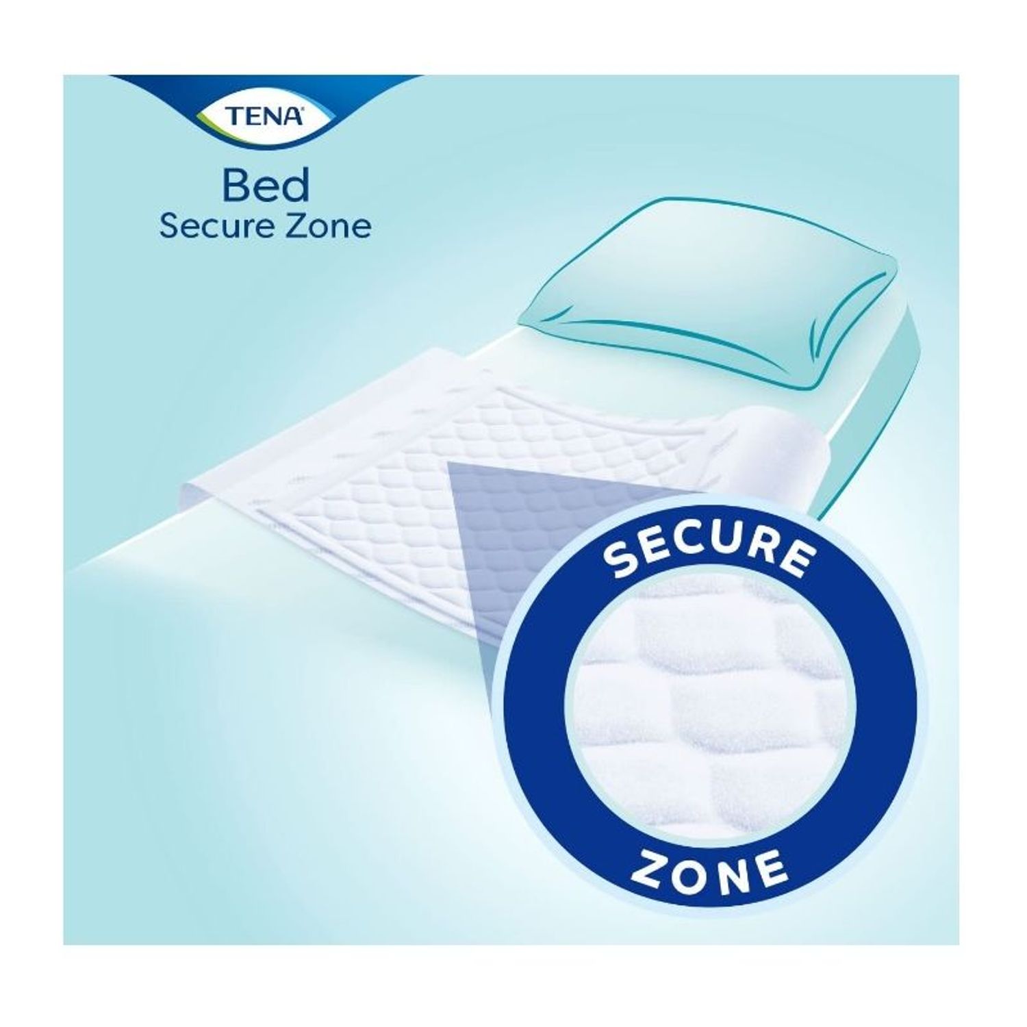 Aleze / Protectii pentru pat TENA Bed Normal, 60 x 90 cm, 5 buc fotografia produsului View 5 L