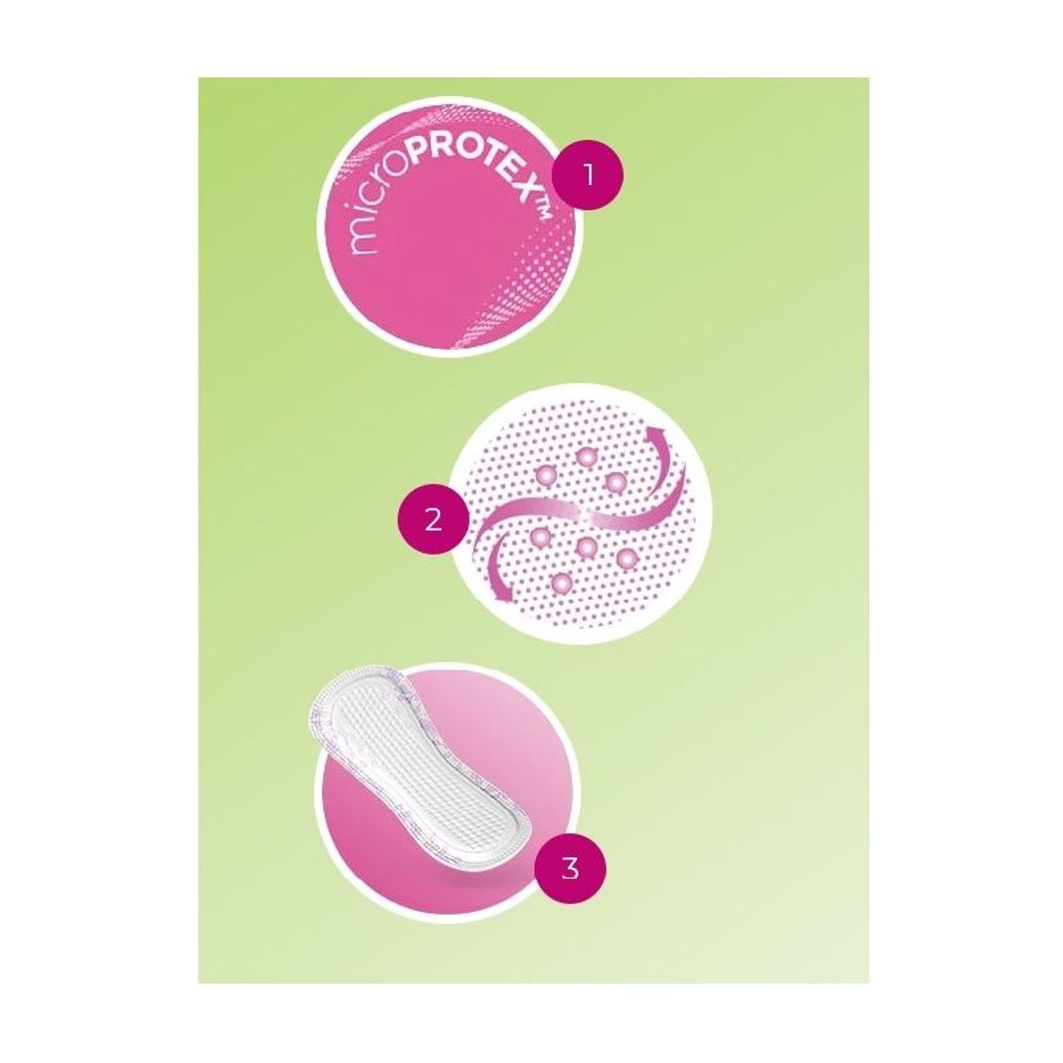 Absorbante pentru incontinenta urinara Tena Lady Slim Normal, 12 buc fotografia produsului View 9 L