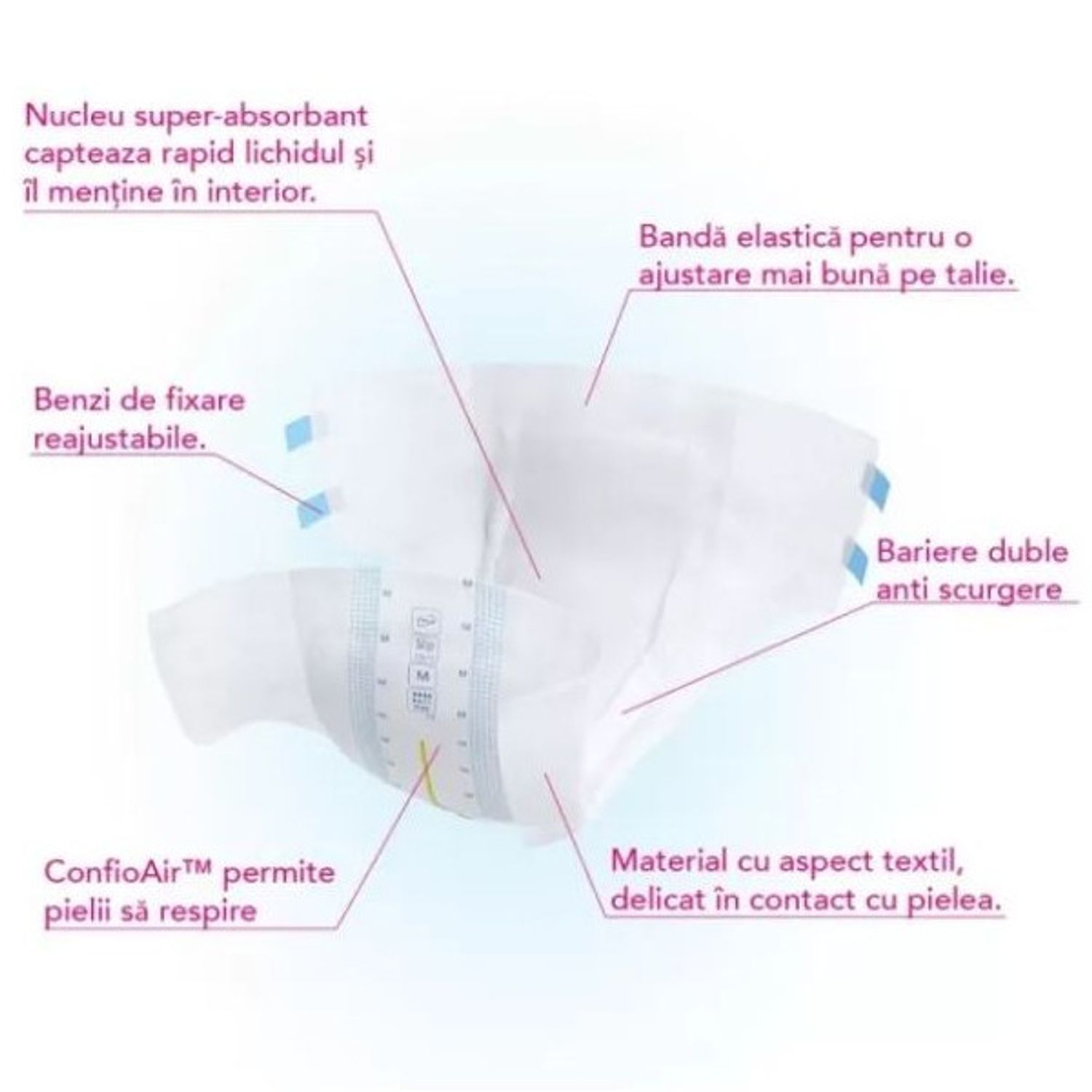 Scutece deschise incontinenta adulti, Tena Slip Classic Plus, L 75-120cm, 30 bucati fotografia produsului View 4 L