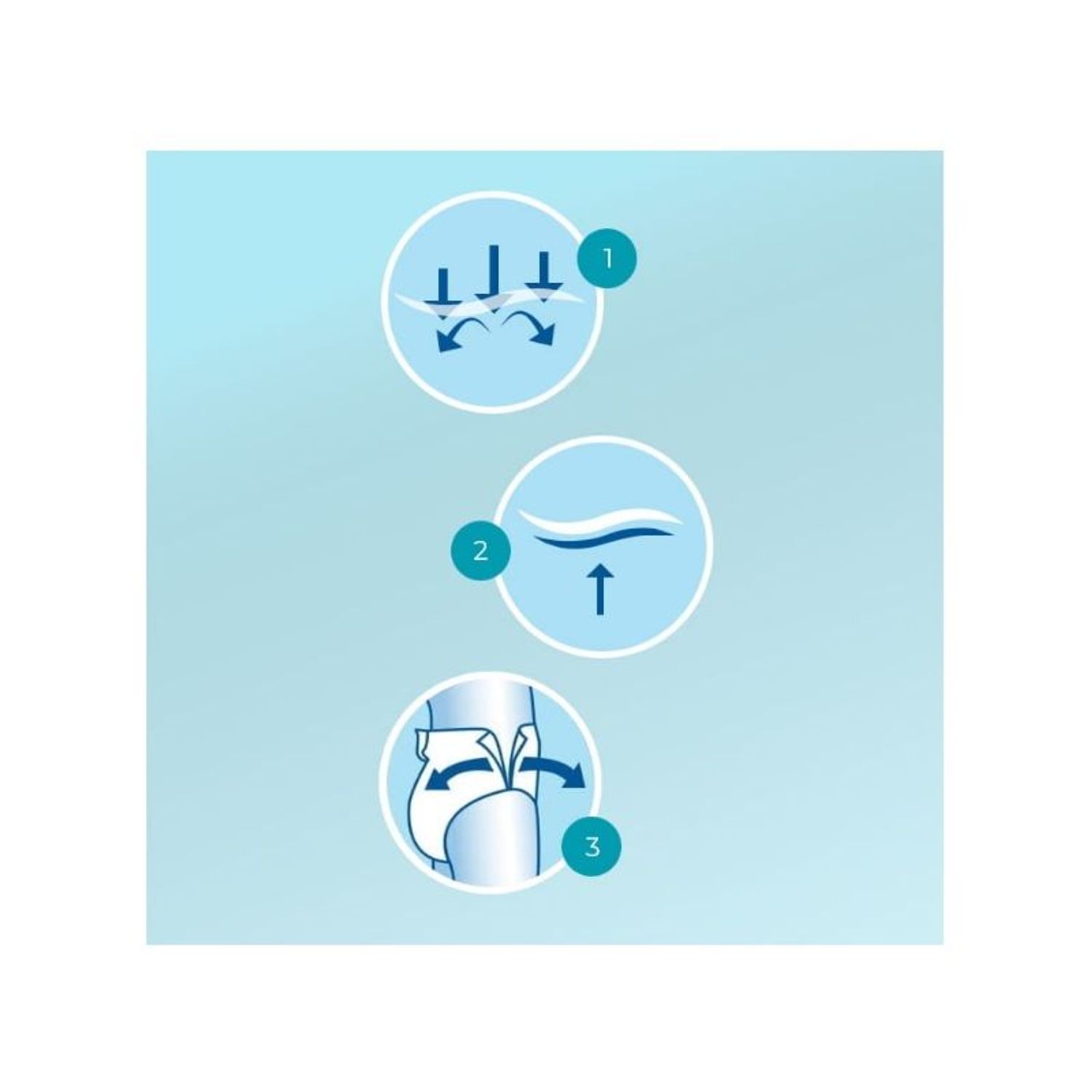 Slip Premium Super XL 120 - 160cm 28bucati/pachet fotografia produsului View 2 L