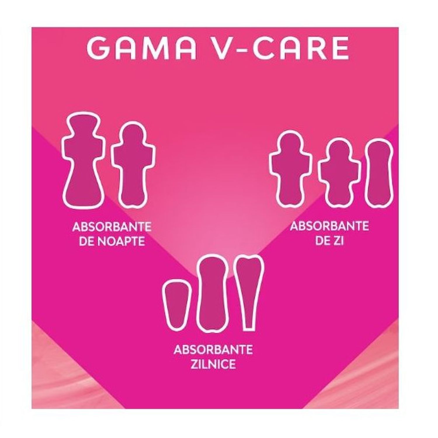 Absorbante, Libresse Classic Ultra Super Wings, 8 buc/set fotografia produsului View 3 L