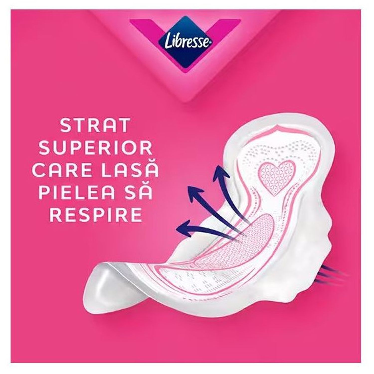 Absorbante, Libresse Classic Ultra Super Wings, 8 buc/set fotografia produsului View 4 L