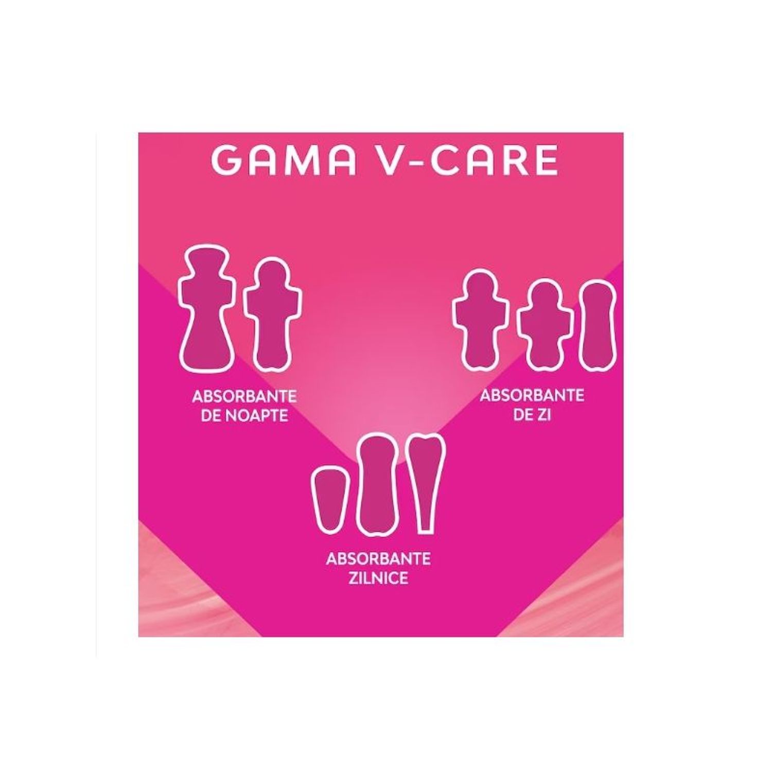 Absorbante Libresse Ultra Long, 8 bucati fotografia produsului View 4 L