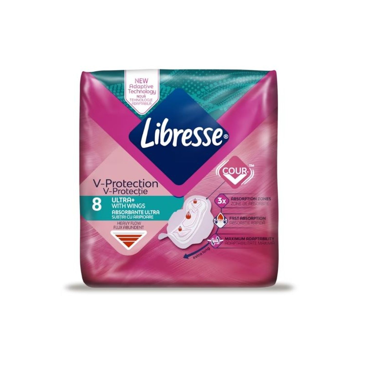 Absorbante Libresse Ultra Long, 8 bucati fotografia produsului