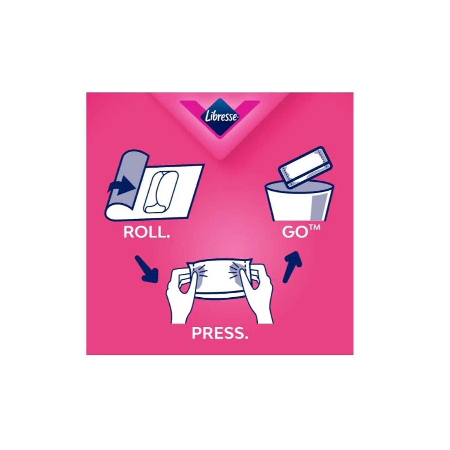 Absorbante Libresse Ultra Long, 8 bucati fotografia produsului View 9 L