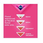 Absorbante, Libresse Classic Ultra Super Wings, 8 buc/set fotografia produsului View 6 S