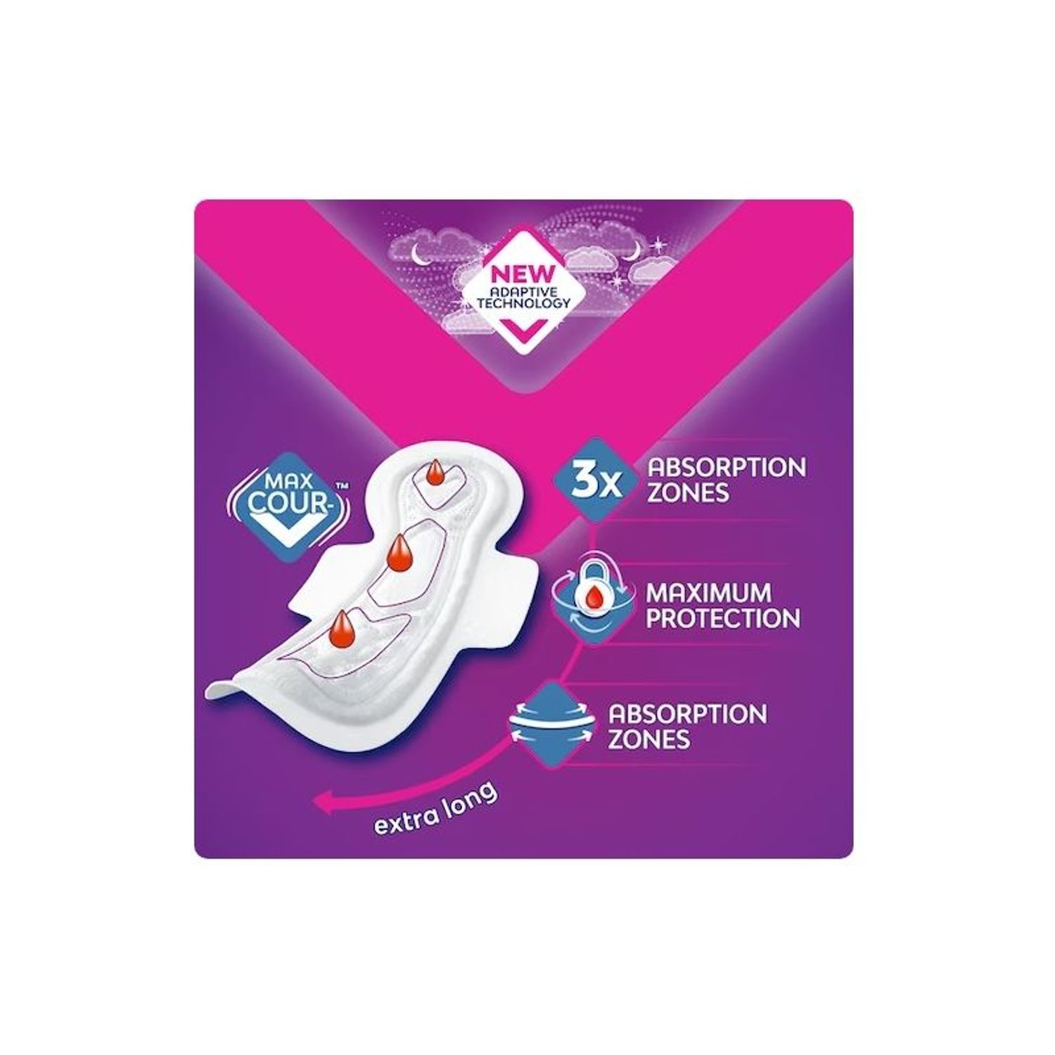 Absorbante Libresse Ultra Goodnight, 8 bucati fotografia produsului View 3 L