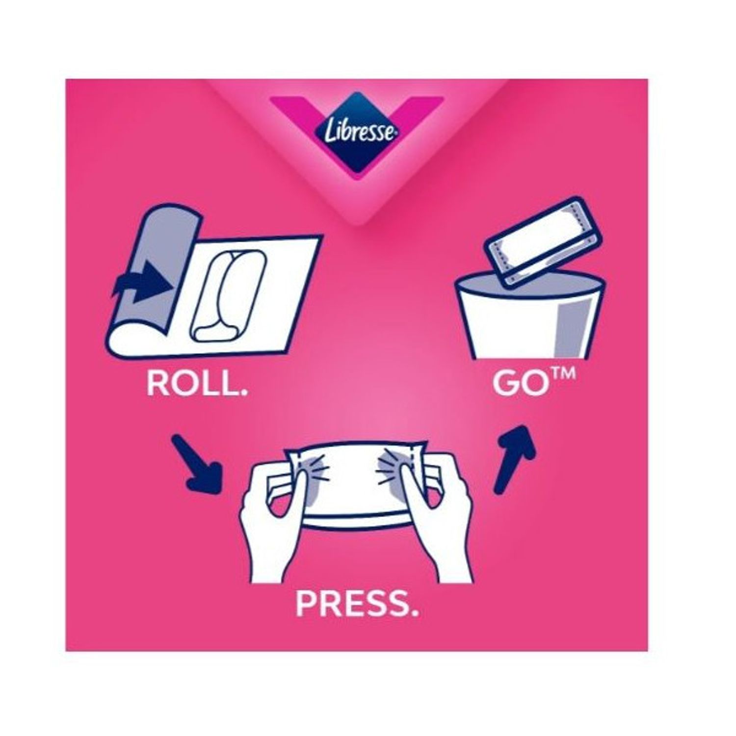 Absorbante Libresse Ultra Normal cu aloe vera & musetel, 20 bucati fotografia produsului View 4 L