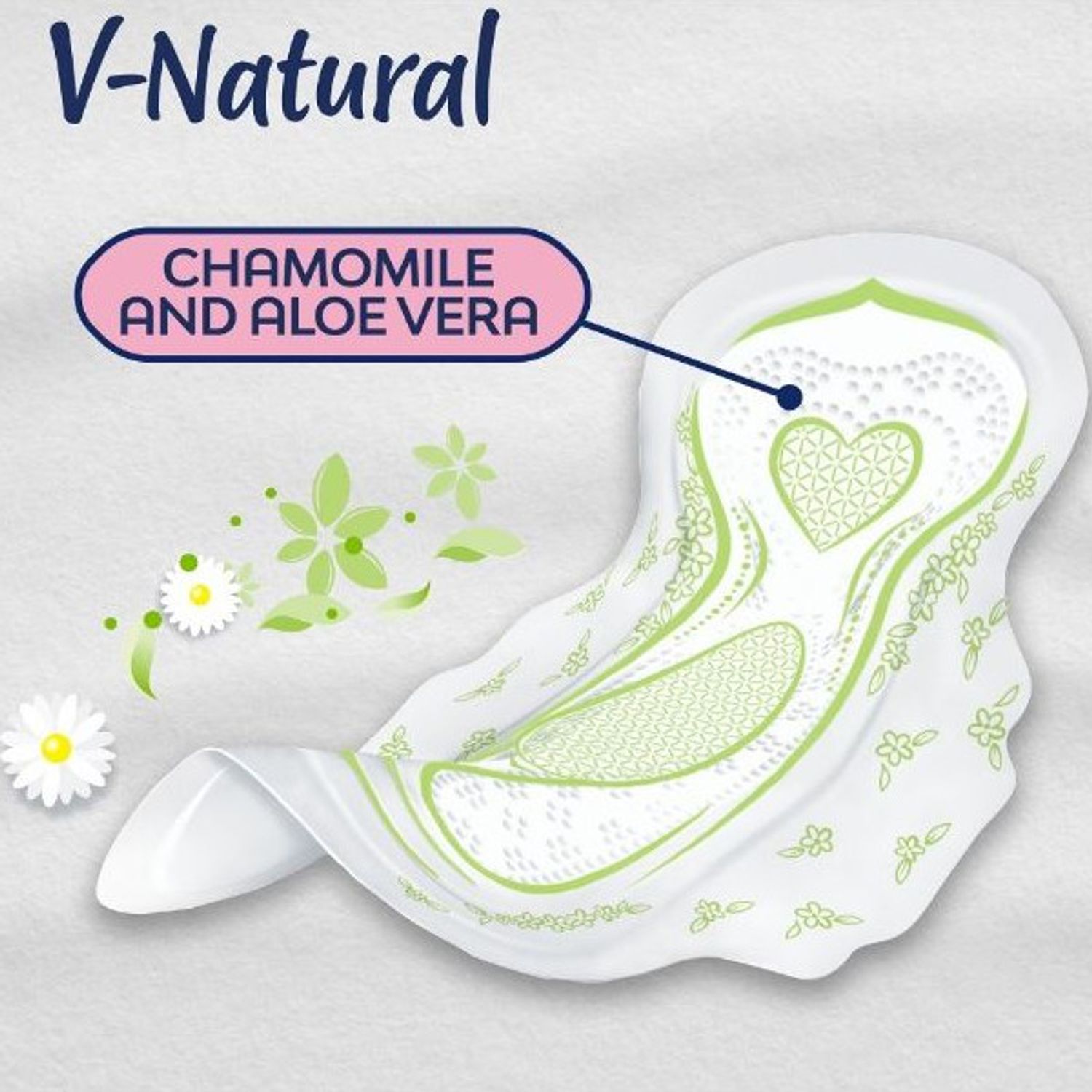 Absorbante Libresse Ultra Normal cu aloe vera & musetel, 20 bucati fotografia produsului View 5 L