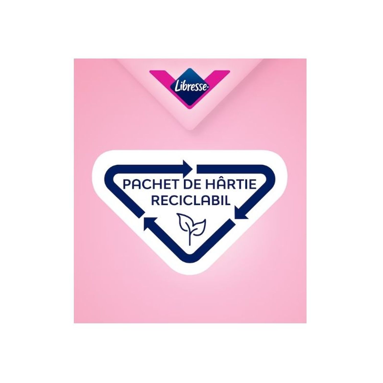 Absorbante zilnice Libresse Multistyle, 30 bucati fotografia produsului View 6 L