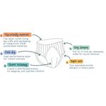 Scutece Hipoalergenice Eco Kit&Kin Pull Up Junior, Marimea 5, 12-17 kg, 20 buc fotografia produsului View 3 S