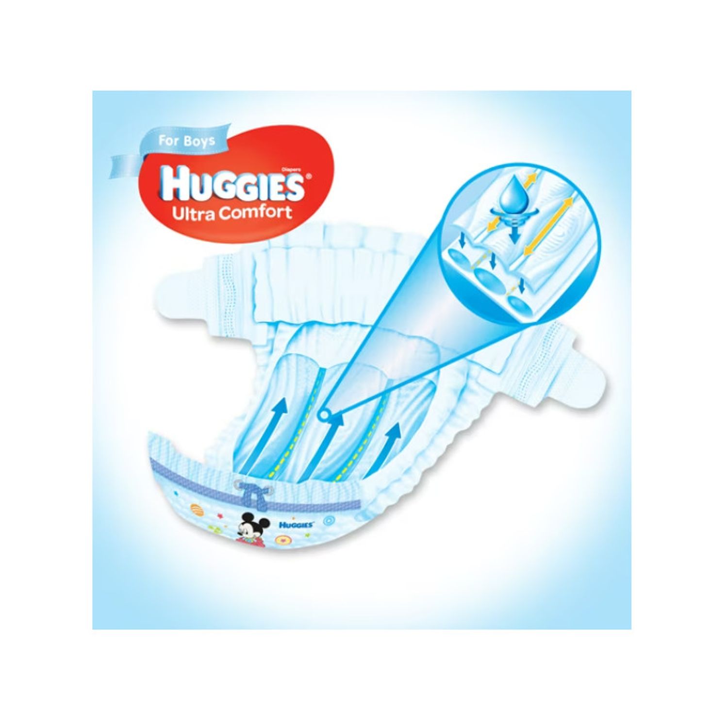 Scutece Huggies Ultra Comfort 3, Baieti, 5-9 kg, 78 buc fotografia produsului View 4 L
