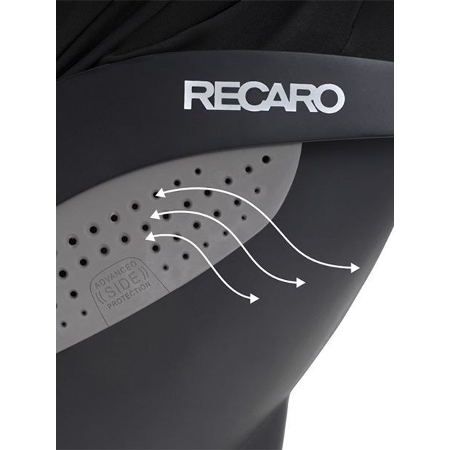 Scaun Auto i-Size Recaro Avan Select Teal Green fotografia produsului View 12 L