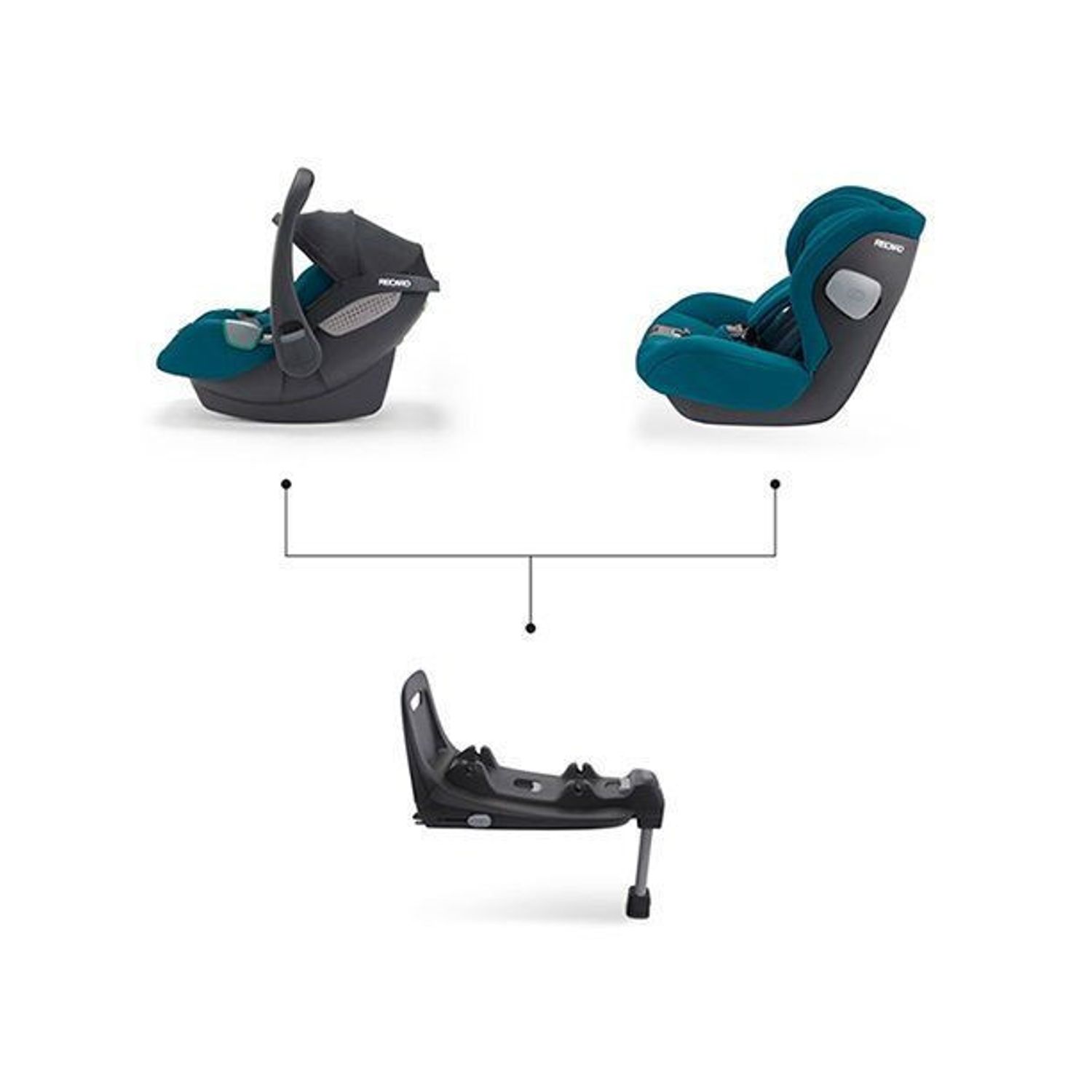 Scaun Auto i-Size Recaro Avan Prime Silent Grey fotografia produsului View 8 L