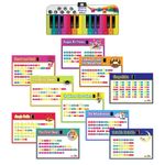 Covoras interactiv pian N-Gear, 2 in 1, Multicolor fotografia produsului View 3 S