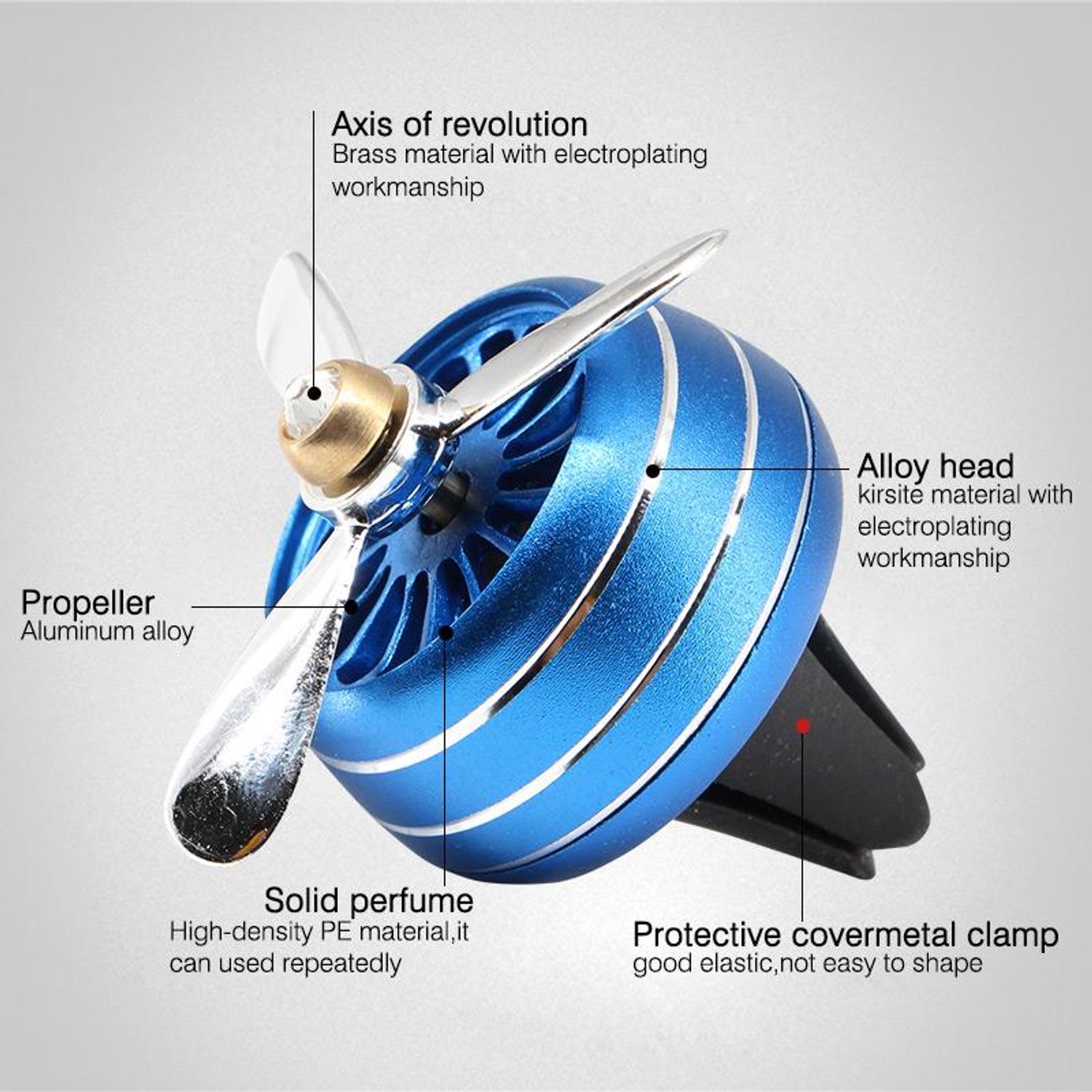 Odorizant Auto, MRG L-319, Tip Ventilator, Pentru Grila Ventilatie, Albastru fotografia produsului View 4 L