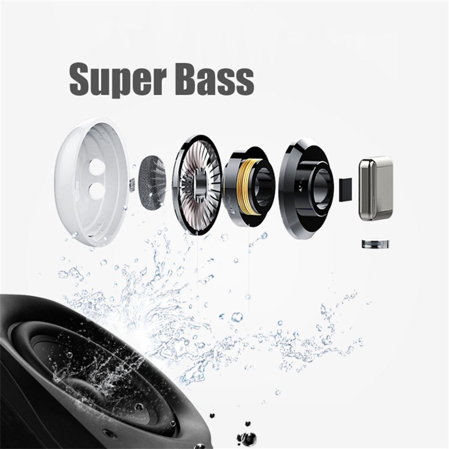 Casti Bluetooth MRG MinPods3, Cu carcasa, Display LCD, Alb fotografia produsului View 4 L