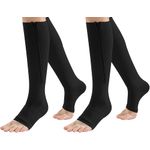 Ciorapi Compresivi Varice MRG M876 , cu Fermoar , Fara Varf , Negru fotografia produsului View 4 S