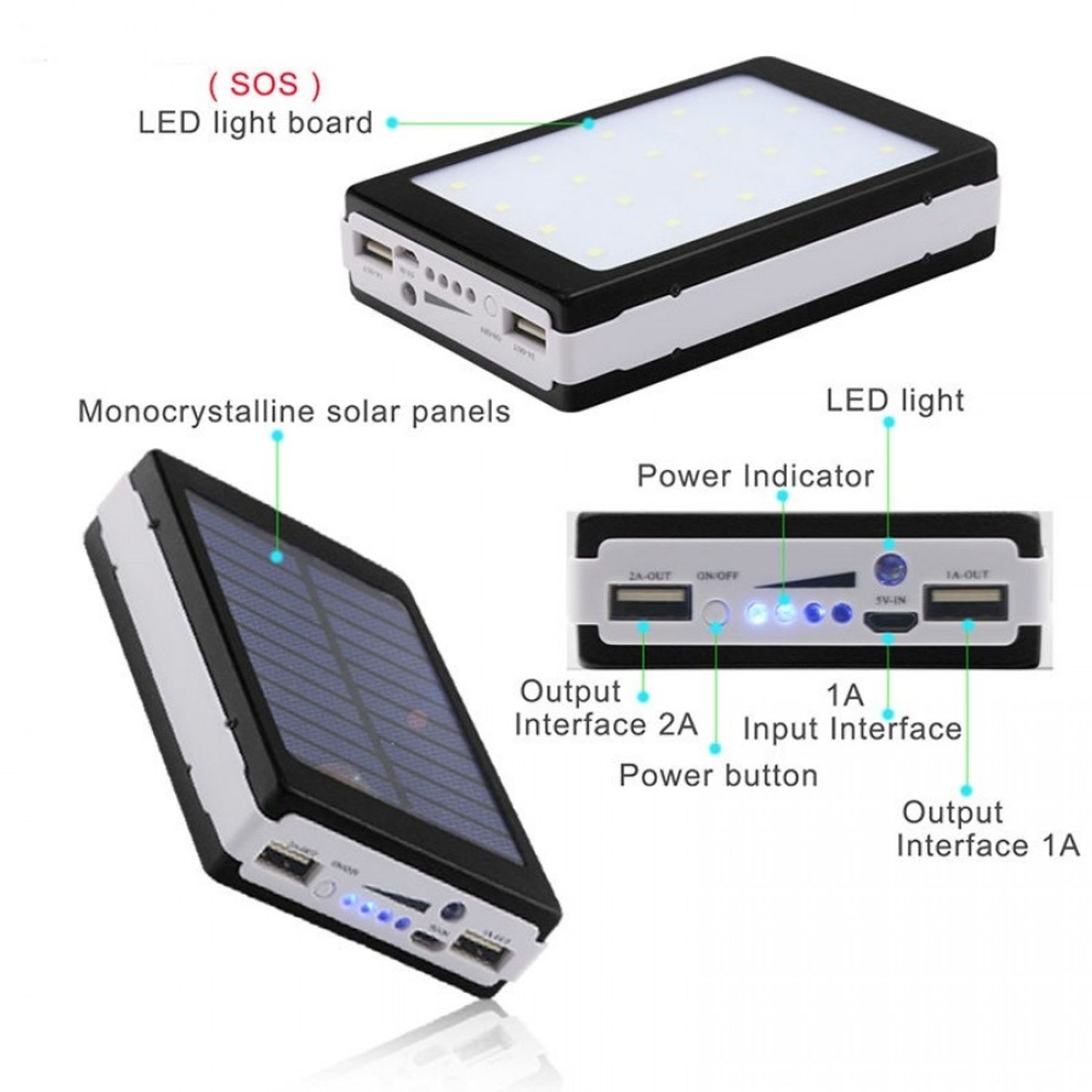 Baterie externa 20000 mah Negra  incarcare solara si lanterna 20 Led fotografia produsului View 3 L