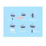 Giroscop UFO Navir fotografia produsului View 4 S