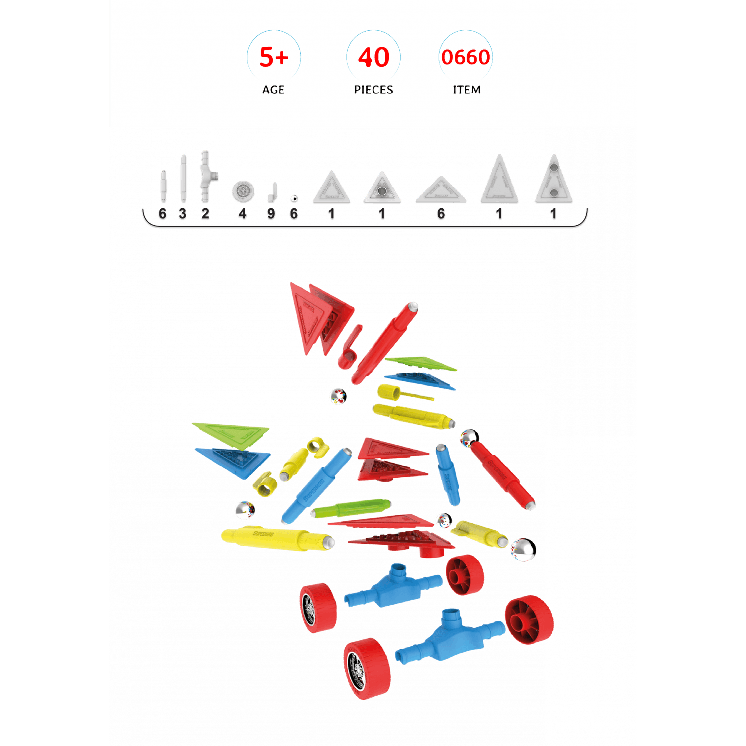 Set de constructie magnetic Supermag Projects Wheels, 40 piese fotografia produsului View 3 L