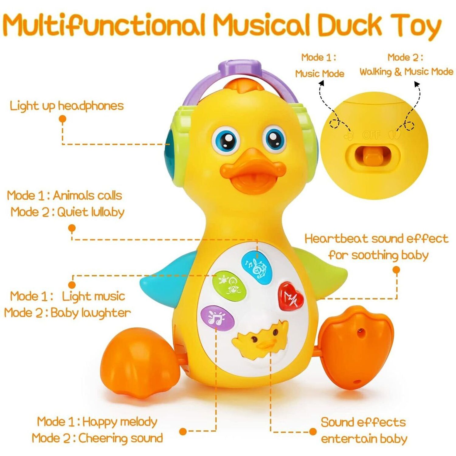 Jucarie Interactiva Rata MRG M8862A, Cu Muzica si Lumini, Miscare Liniara fotografia produsului View 7 L