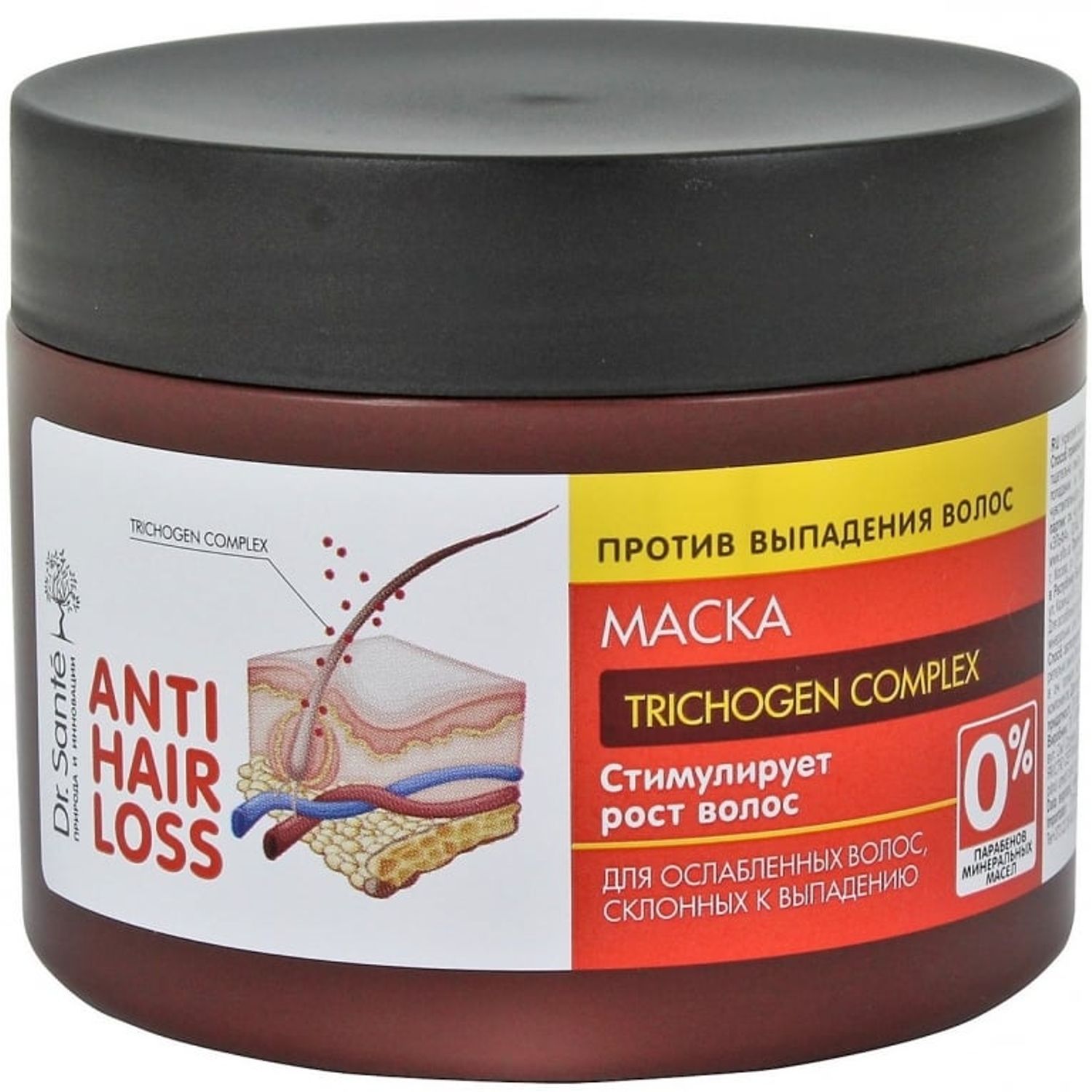 Masca par anticadere stimularea cresterii Trichogen Complex 300ml - DR SANTE fotografia produsului
