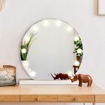 Oglinda de machiaj cu iluminat LED fotografia produsului View 4 S