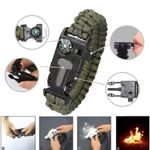 Kit de supravietuire IdeallStore&reg;, Savivour Assistent, 20 elemente multifunctionale, negru fotografia produsului View 13 S